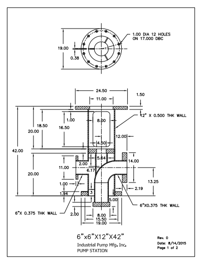 Industrial Pump Manufacturing pump engineering certification